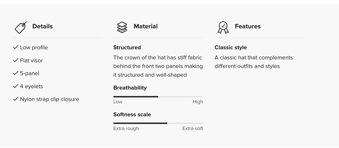 Stay In It- Five-Panel Hat